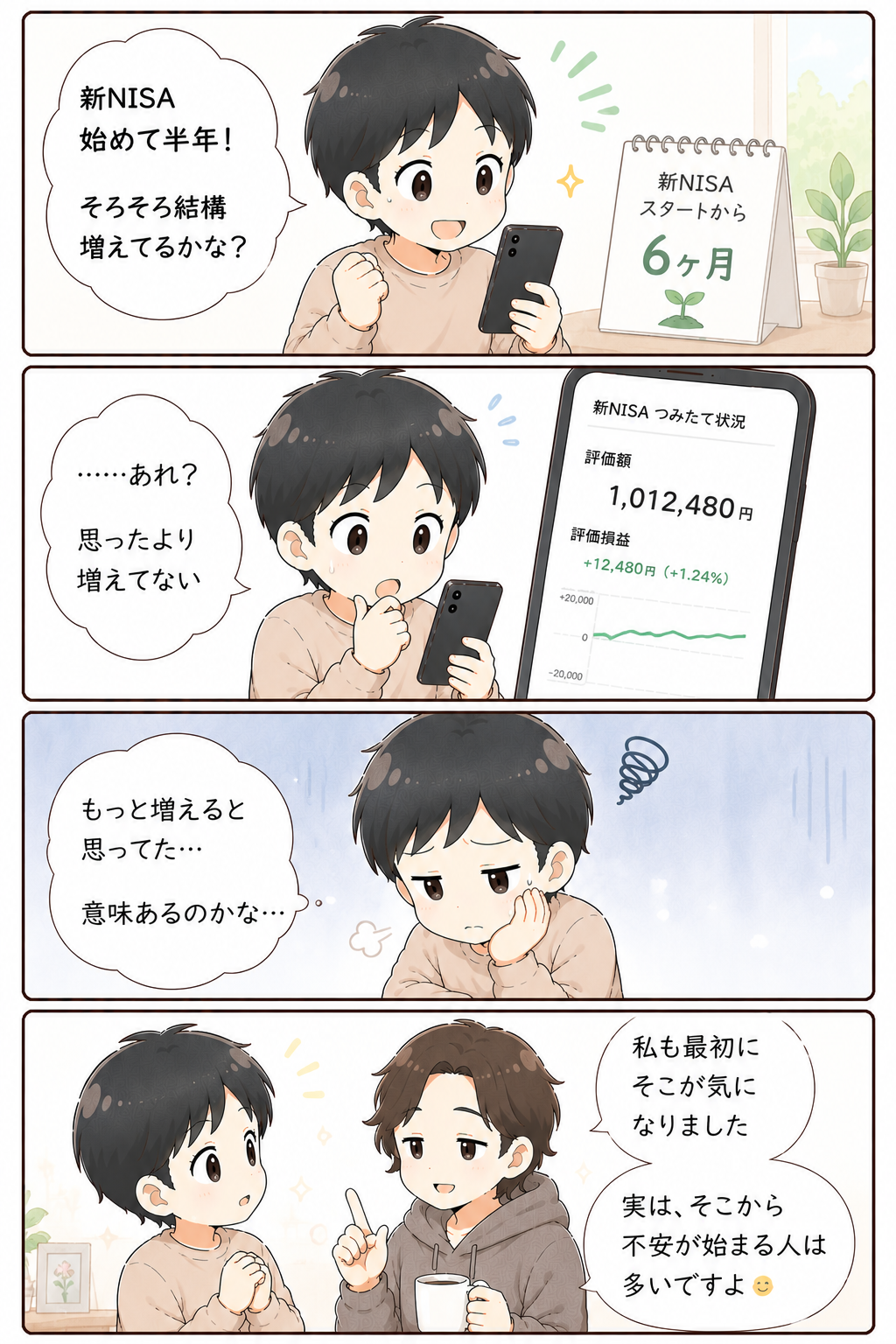新NISAを始めて半年経ったのに増えないと不安になる初心者の4コマ漫画