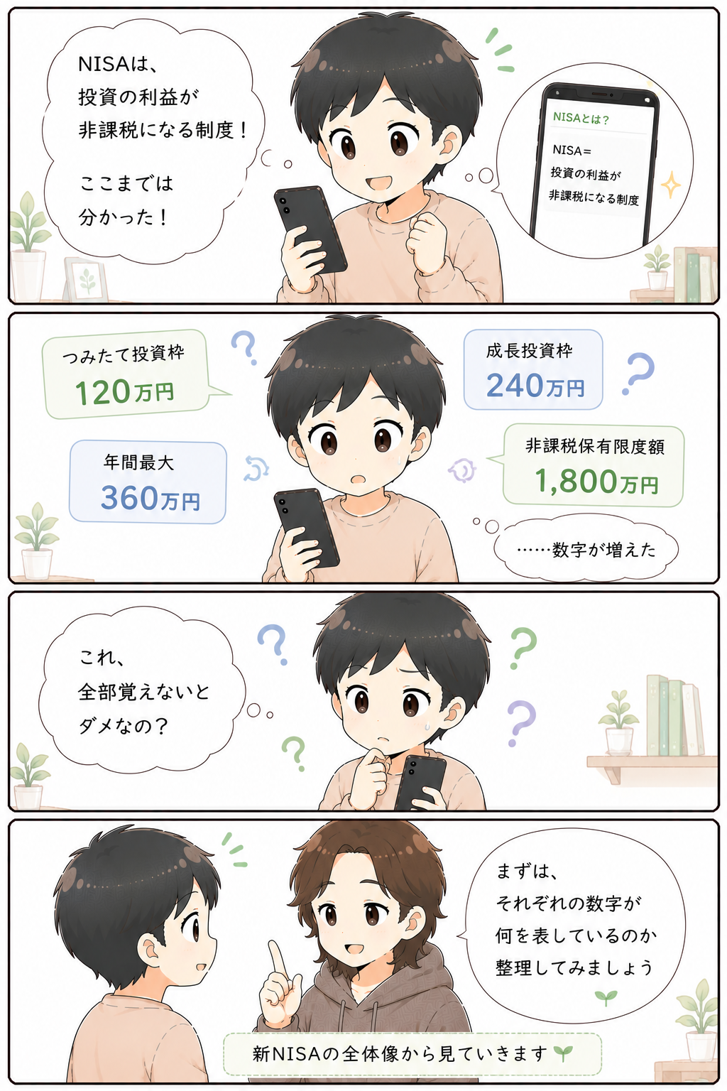 NISAの基本は分かったものの、つみたて投資枠や成長投資枠などの数字が増えて混乱する初心者の4コマ漫画