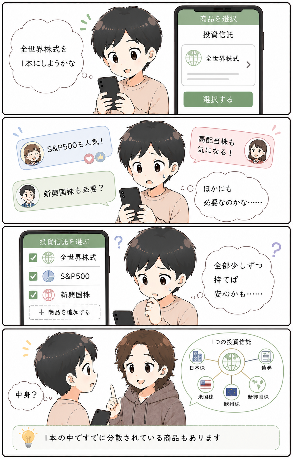 投資信託を1本にするか複数持つか迷い、本数より中身を見ることに気づく4コマ漫画