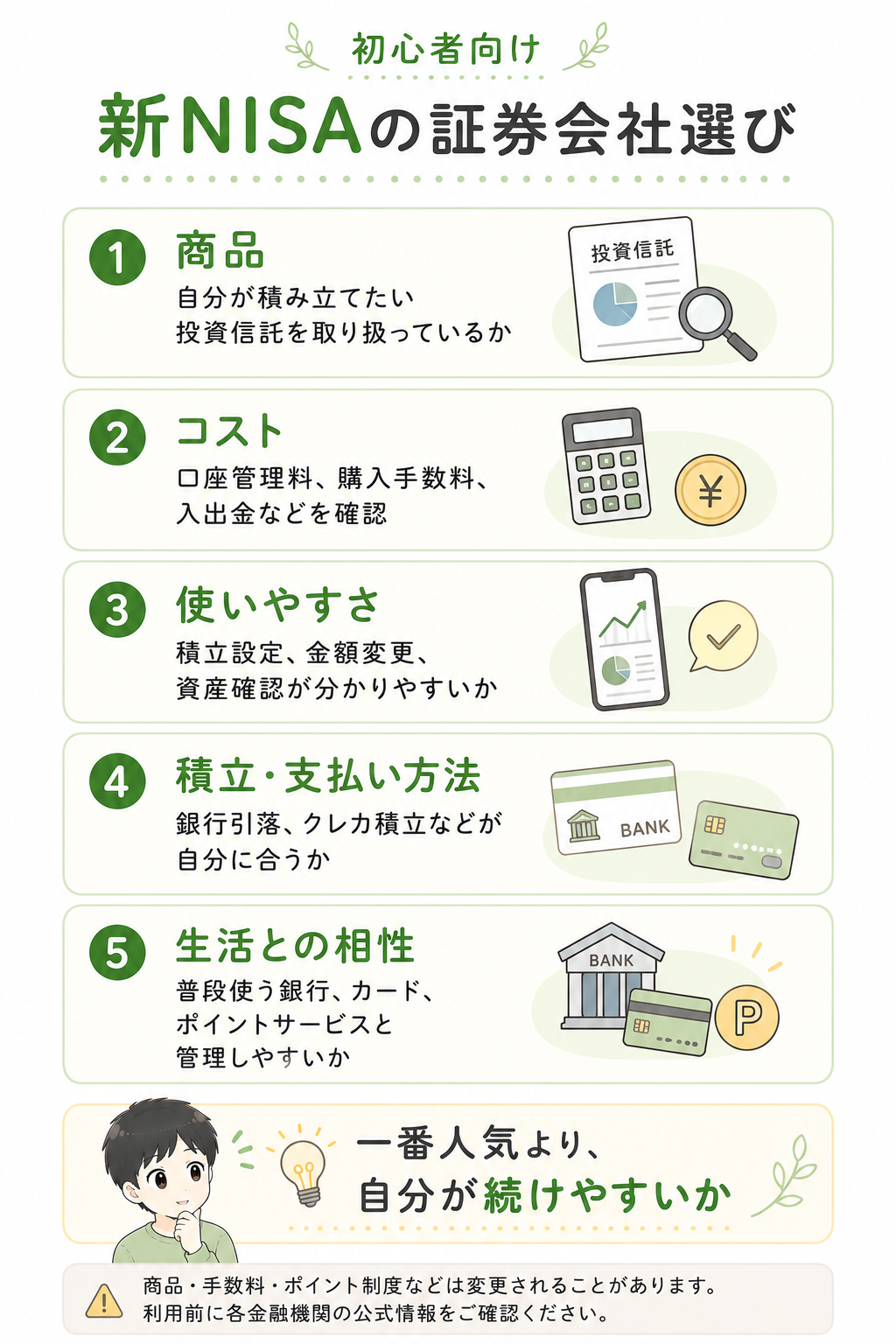 新NISAの証券会社選びで確認したい商品・コスト・使いやすさ・積立方法・生活との相性の5項目
